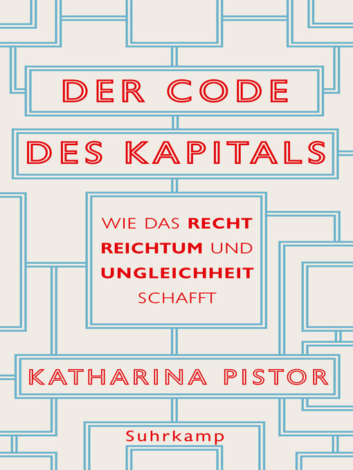 Cover image for Der Code des Kapitals
